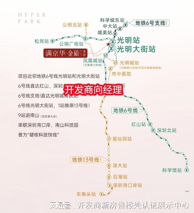 京华金硕臻府项目核心要点-购买价值-高性价PG电子麻将胡了2试玩全方位解读！光明满(图4)